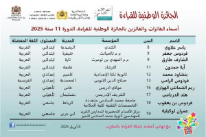 الإعلان عن أسماء "أبطال القراءة"
